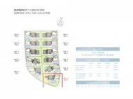 Villa · Nouvelle construction FINESTRAT · Sierra Cortina