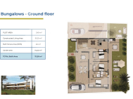 Bungalow · Nouvelle construction ORIHUELA COSTA · La Ciñuelica