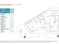 Villa · Obra Nueva ORIHUELA COSTA · La Zenia